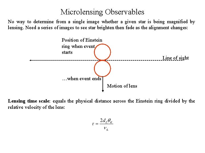 Microlensing Observables No way to determine from a single image whether a given star