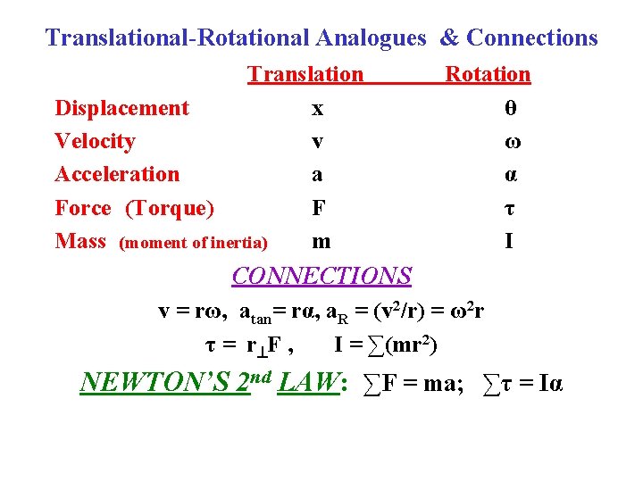 Translational-Rotational Analogues & Connections Translation Displacement x Velocity v Acceleration a Force (Torque) F Translational-Rotational Analogues & Connections Translation Displacement x Velocity v Acceleration a Force (Torque) F