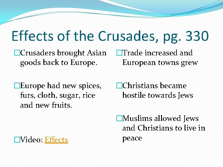 Effects of the Crusades, pg. 330 �Crusaders brought Asian �Trade increased and goods back