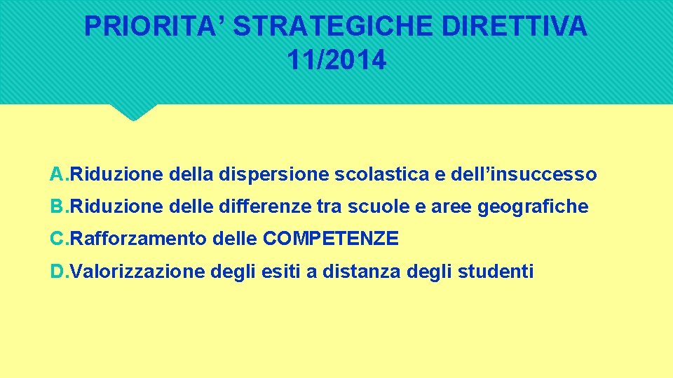 PRIORITA’ STRATEGICHE DIRETTIVA 11/2014 A. Riduzione della dispersione scolastica e dell’insuccesso B. Riduzione delle