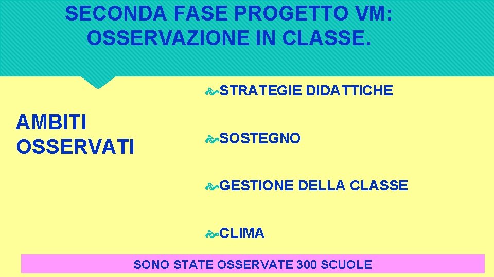 SECONDA FASE PROGETTO VM: OSSERVAZIONE IN CLASSE. STRATEGIE DIDATTICHE AMBITI OSSERVATI SOSTEGNO GESTIONE DELLA