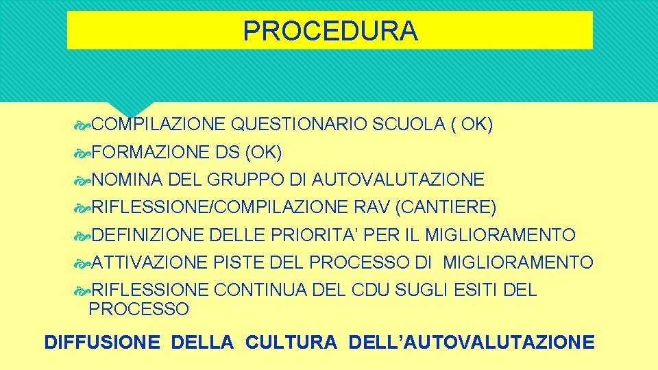  PROCEDURA COMPILAZIONE QUESTIONARIO SCUOLA ( OK) FORMAZIONE DS (OK) NOMINA DEL GRUPPO DI