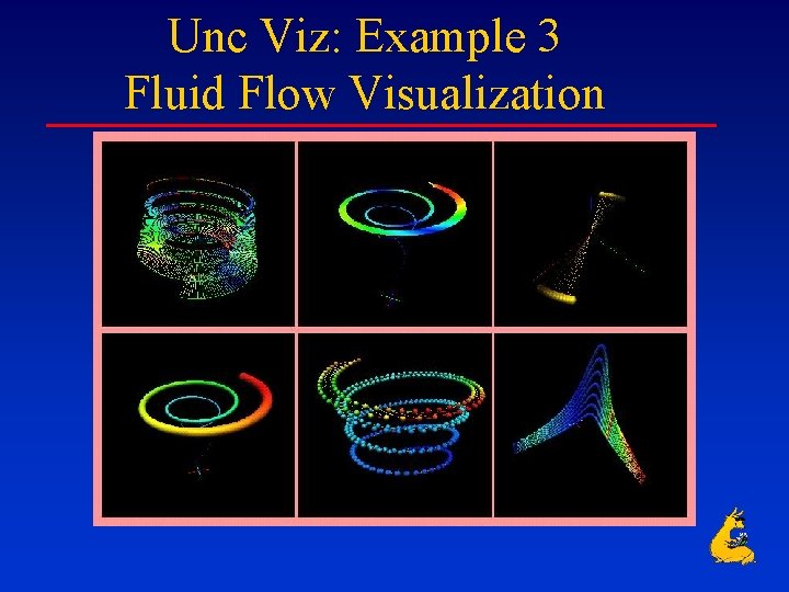 Unc Viz: Example 3 Fluid Flow Visualization 