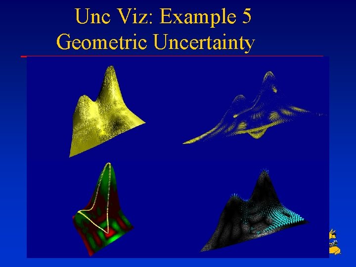 Unc Viz: Example 5 Geometric Uncertainty 