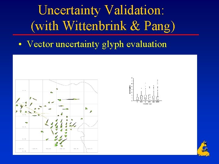 Uncertainty Validation: (with Wittenbrink & Pang) • Vector uncertainty glyph evaluation 