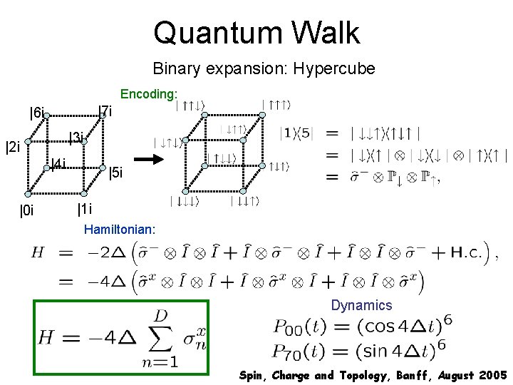 Quantum Walk Binary expansion: Hypercube Encoding: |7 i |6 i |3 i |2 i