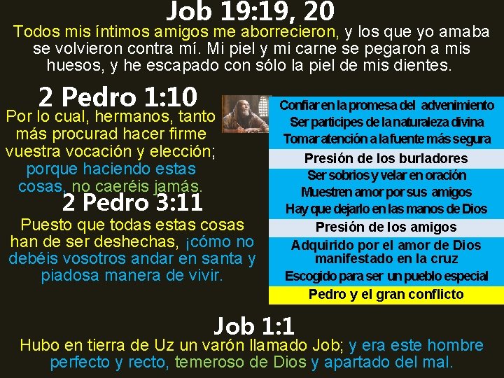 Job 19: 19, 20 Todos mis íntimos amigos me aborrecieron, y los que yo Job 19: 19, 20 Todos mis íntimos amigos me aborrecieron, y los que yo