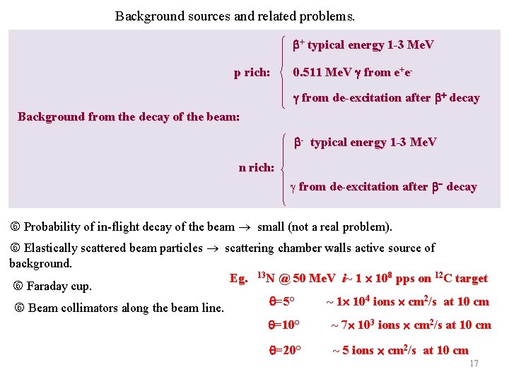 Background sources and related problems. b+ typical energy 1 -3 Me. V p rich: