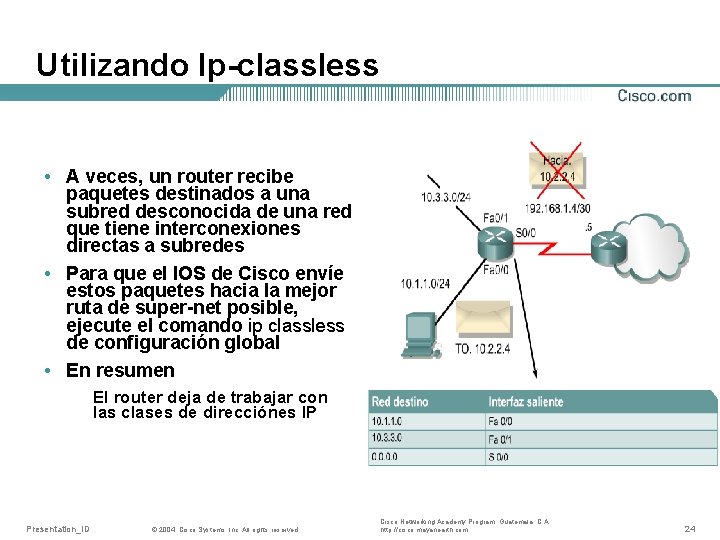 Utilizando Ip-classless • A veces, un router recibe paquetes destinados a una subred desconocida