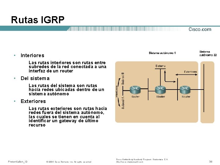 Rutas IGRP • Interiores Las rutas interiores son rutas entre subredes de la red