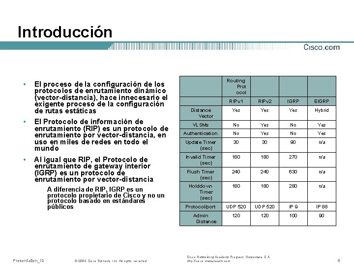 Introducción • • • El proceso de la configuración de los protocolos de enrutamiento