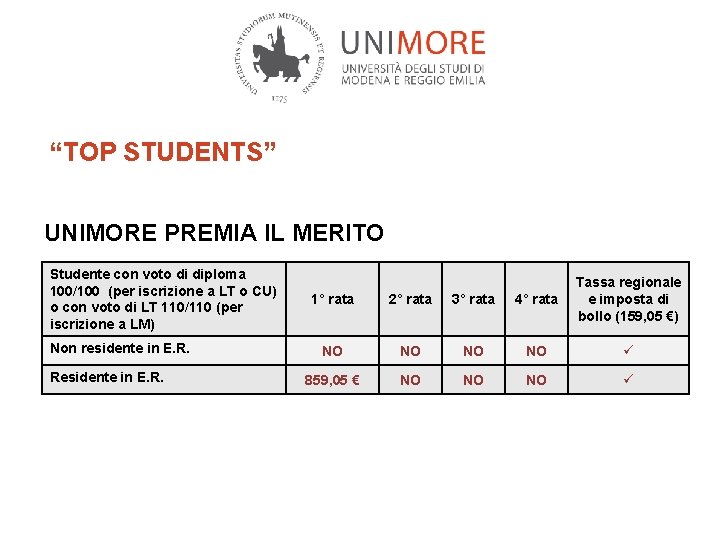 “TOP STUDENTS” UNIMORE PREMIA IL MERITO Studente con voto di diploma 100/100 (per iscrizione