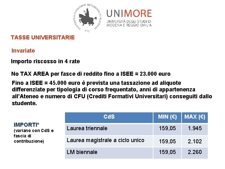 TASSE UNIVERSITARIE Invariate Importo riscosso in 4 rate No TAX AREA per fasce di