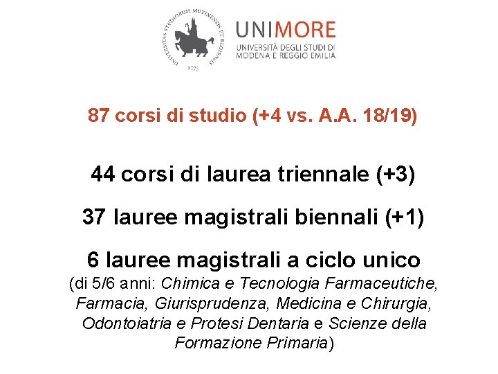 87 corsi di studio (+4 vs. A. A. 18/19) 44 corsi di laurea triennale