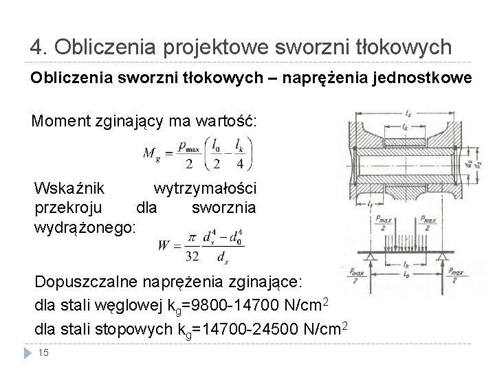 4. Obliczenia projektowe sworzni tłokowych Obliczenia sworzni tłokowych – naprężenia jednostkowe Moment zginający ma