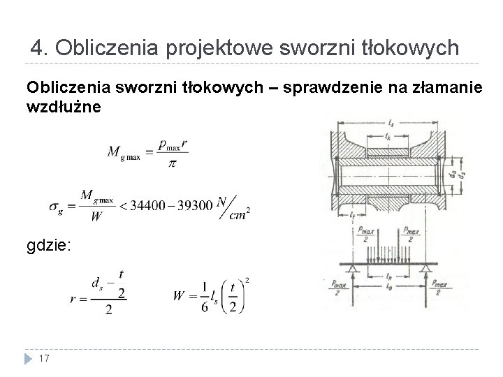 4. Obliczenia projektowe sworzni tłokowych Obliczenia sworzni tłokowych – sprawdzenie na złamanie wzdłużne gdzie: