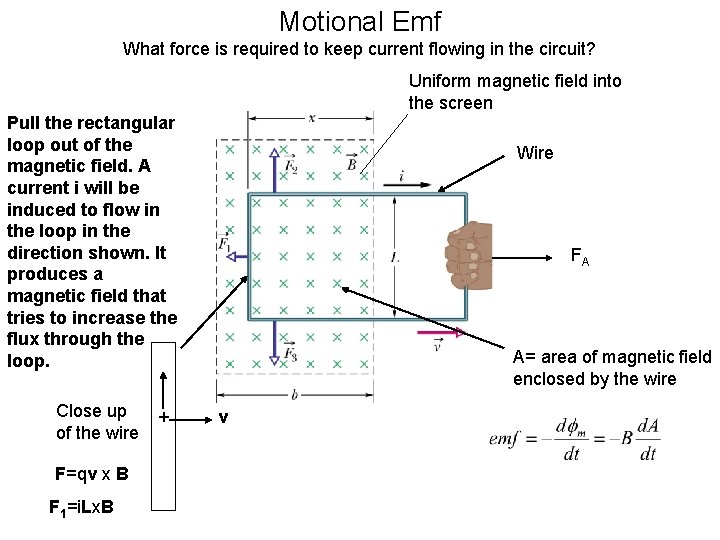 Motional Emf What force is required to keep current flowing in the circuit? Uniform