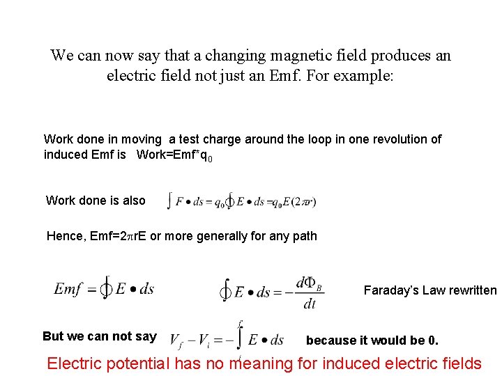 We can now say that a changing magnetic field produces an electric field not