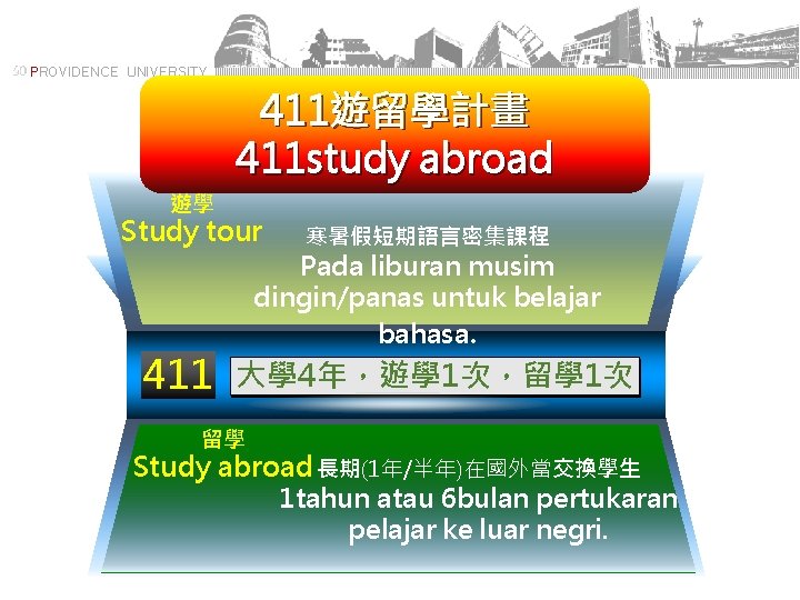 PROVIDENCE UNIVERSITY 411遊留學計畫 411 study abroad 遊學 Study tour 411 寒暑假短期語言密集課程 Pada liburan musim