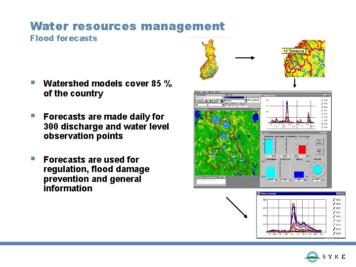 Water resources management Flood forecasts § Watershed models cover 85 % of the country