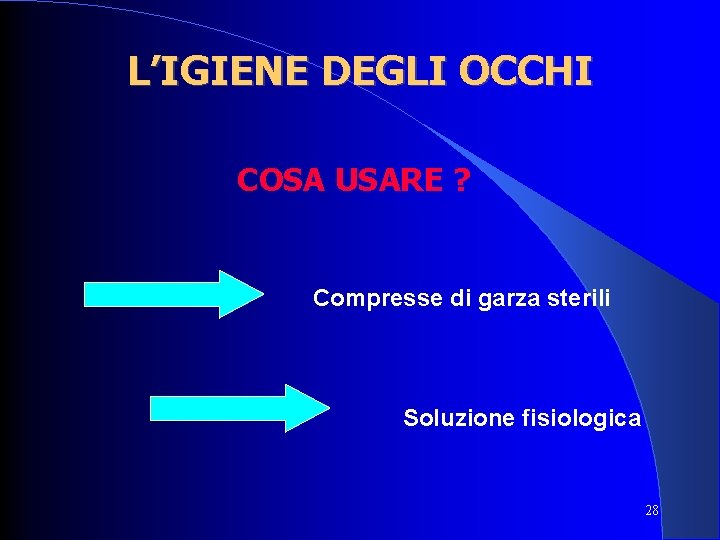 L’IGIENE DEGLI OCCHI COSA USARE ? Compresse di garza sterili Soluzione fisiologica 28 