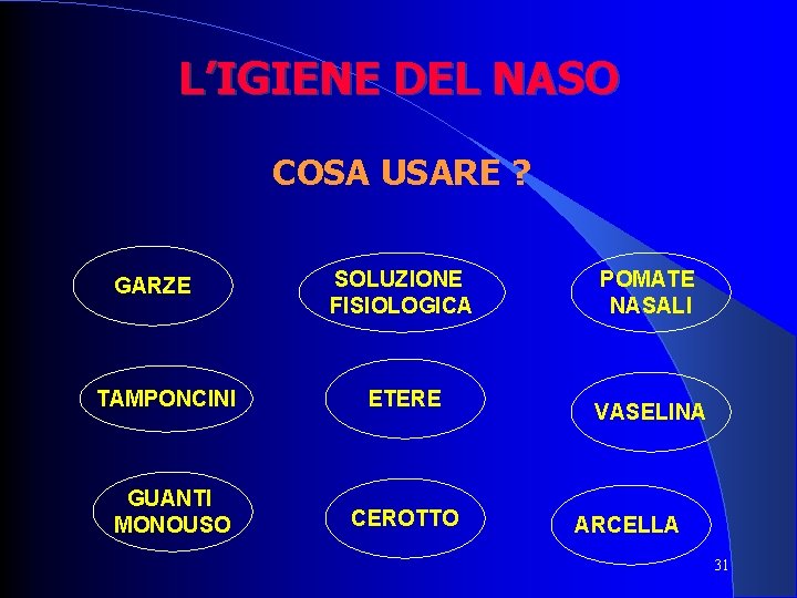 L’IGIENE DEL NASO COSA USARE ? GARZE TAMPONCINI GUANTI MONOUSO SOLUZIONE FISIOLOGICA ETERE CEROTTO