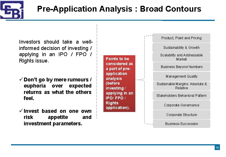 Pre-Application Analysis : Broad Contours Investors should take a wellinformed decision of investing /