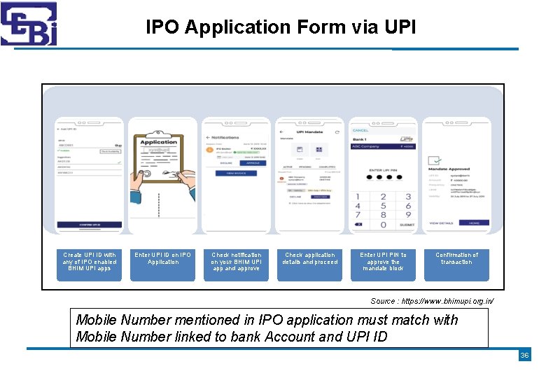IPO Application Form via UPI Create UPI ID with any of IPO enabled BHIM