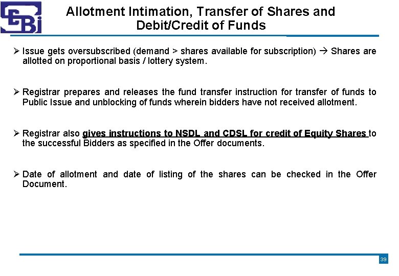 Allotment Intimation, Transfer of Shares and Debit/Credit of Funds Issue gets oversubscribed (demand >