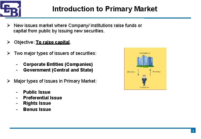 Introduction to Primary Market New issues market where Company/ institutions raise funds or capital