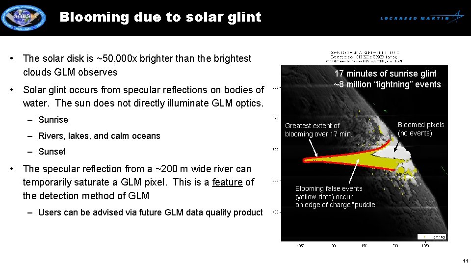 Blooming due to solar glint • The solar disk is ~50, 000 x brighter