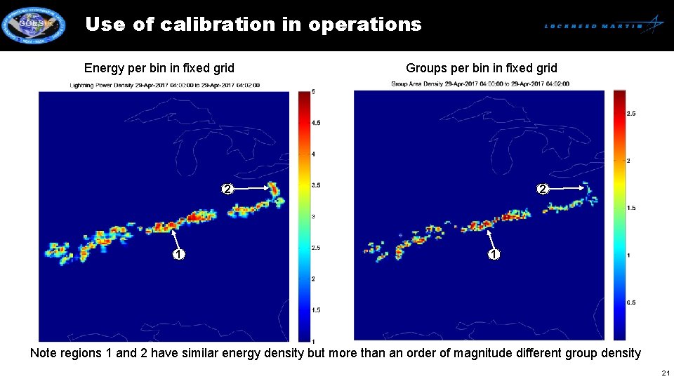 Use of calibration in operations Energy per bin in fixed grid Groups per bin