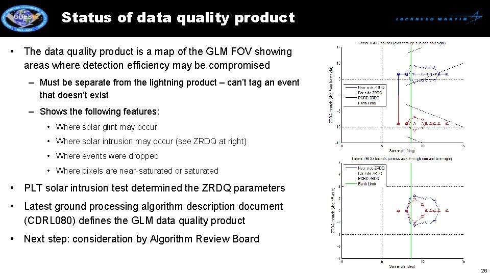 Status of data quality product • The data quality product is a map of