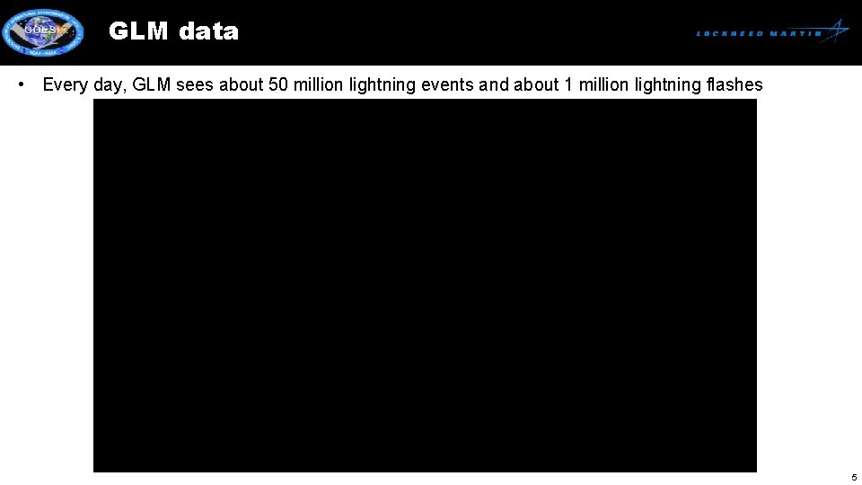 GLM data • Every day, GLM sees about 50 million lightning events and about