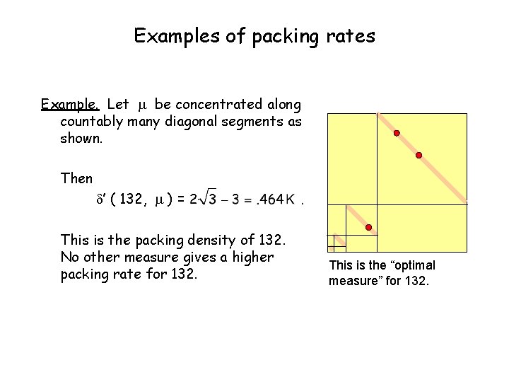 Examples of packing rates Example. Let be concentrated along countably many diagonal segments as