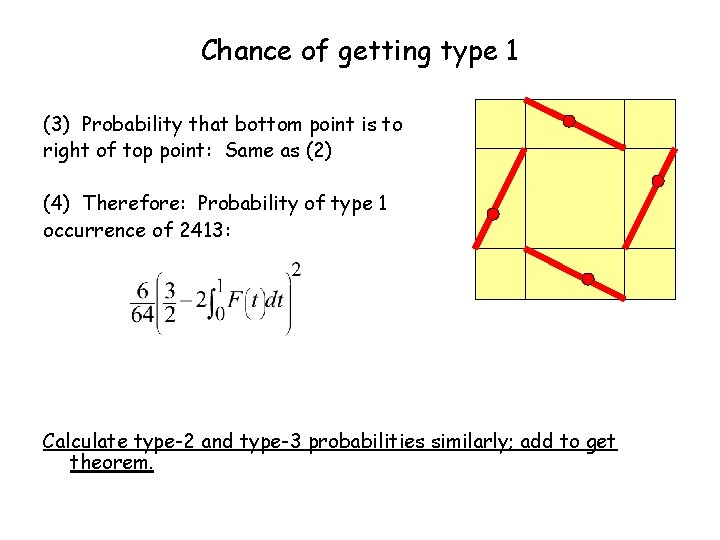 Chance of getting type 1 (3) Probability that bottom point is to right of