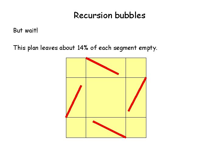 Recursion bubbles But wait! This plan leaves about 14% of each segment empty. 