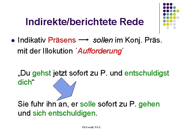 Indirekte/berichtete Rede l Indikativ Präsens sollen im Konj. Präs. mit der Illokution ´Aufforderung´ „Du