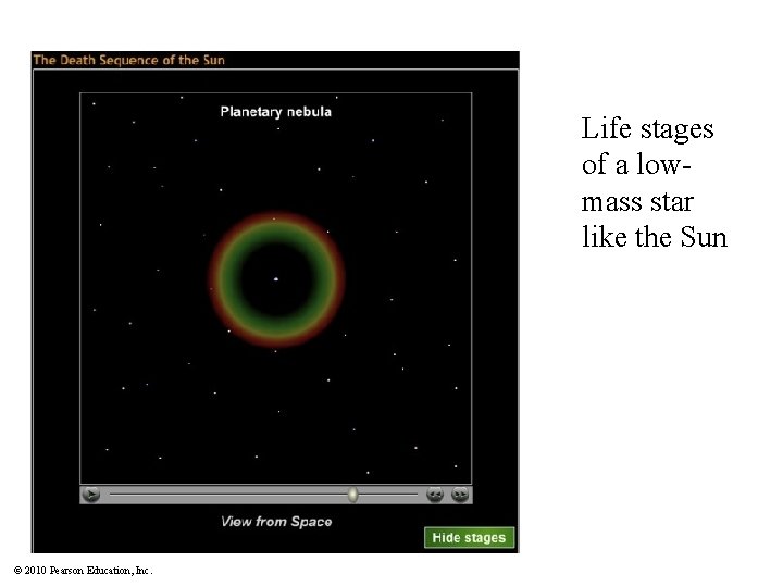 Life stages of a lowmass star like the Sun © 2010 Pearson Education, Inc.