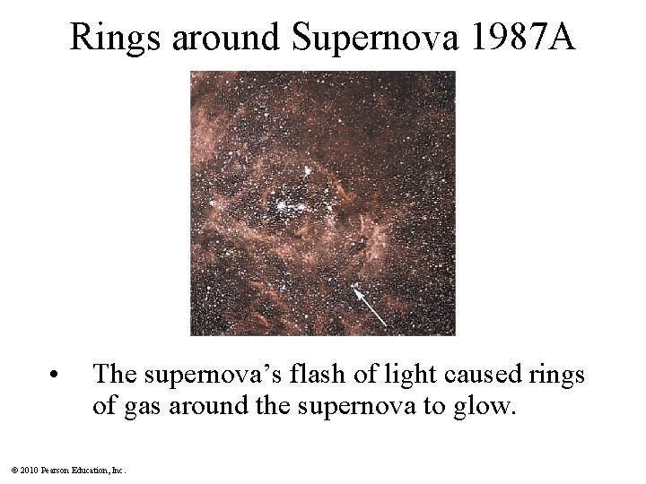 Rings around Supernova 1987 A • The supernova’s flash of light caused rings of