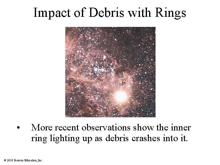 Impact of Debris with Rings • More recent observations show the inner ring lighting