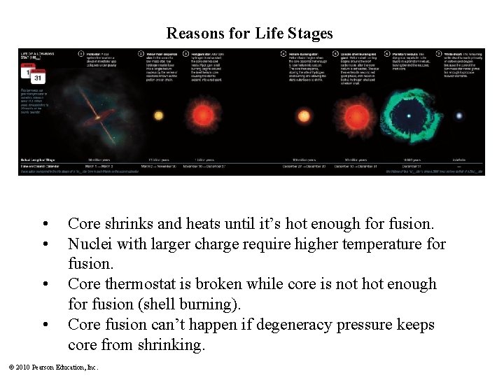 Reasons for Life Stages • • Core shrinks and heats until it’s hot enough