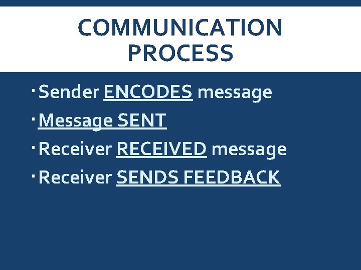 BUSINESS COMMUNICATION Skills Test Review COMMUNICATION PROCESS Sender