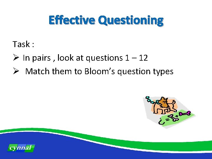 Effective Questioning Task : Ø In pairs , look at questions 1 – 12