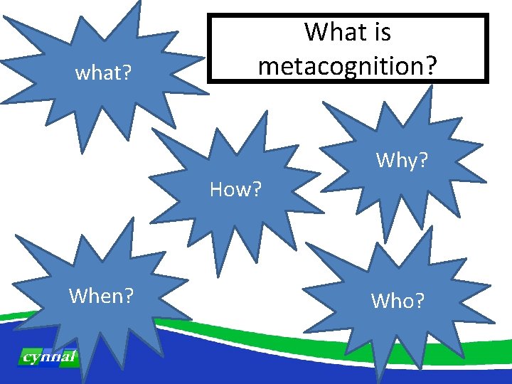 what? What is metacognition? Why? How? When? Who? 