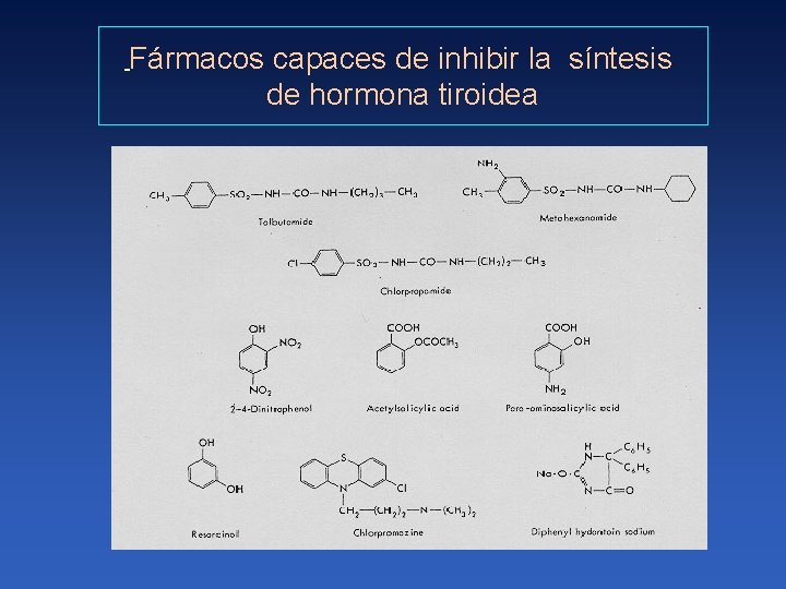  Fármacos capaces de inhibir la síntesis de hormona tiroidea 