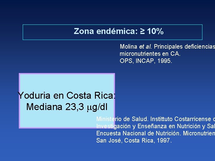 Zona endémica: ≥ 10% Molina et al. Principales deficiencias micronutrientes en CA. OPS, INCAP,