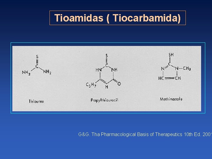 Tioamidas ( Tiocarbamida) G&G. Tha Pharmacological Basis of Therapeutics 10 th Ed. 2001 