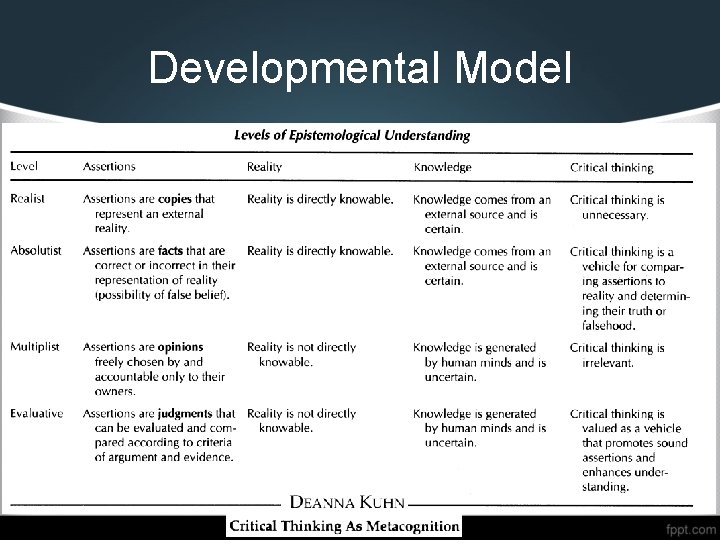Developmental Model 