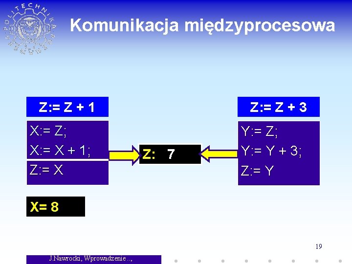 Komunikacja międzyprocesowa Z: = Z + 1 X: = Z; X: = X +